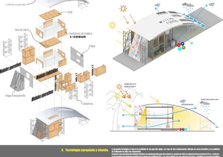 Concurso Habitats Emergentes. Zona Sur. 2020